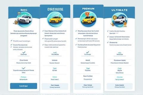 Example display of Pepin's Autowash wash package menu options